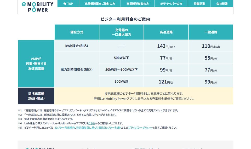 e-Mobility Power「ビジター利用料金のご案内」のページ