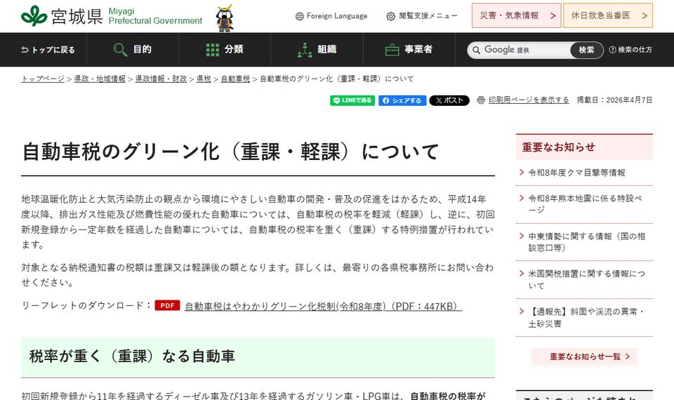 宮城県「自動車税のグリーン化（重課・軽課）について」のページ