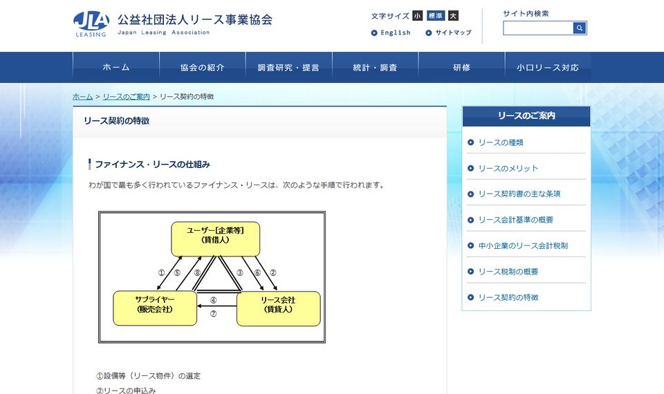 公益社団法人リース事業協会「リース契約の特徴」のページ