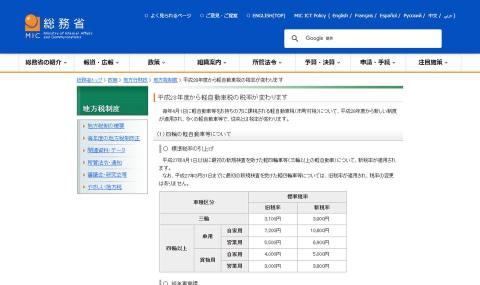 総務省の「平成28年度軽自動車税の税率が変わります」のページ