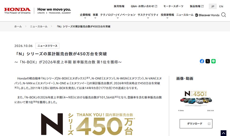 本田技研工業のニュースリリース「「N」シリーズの累計販売台数が450万台を突破」のページ冒頭