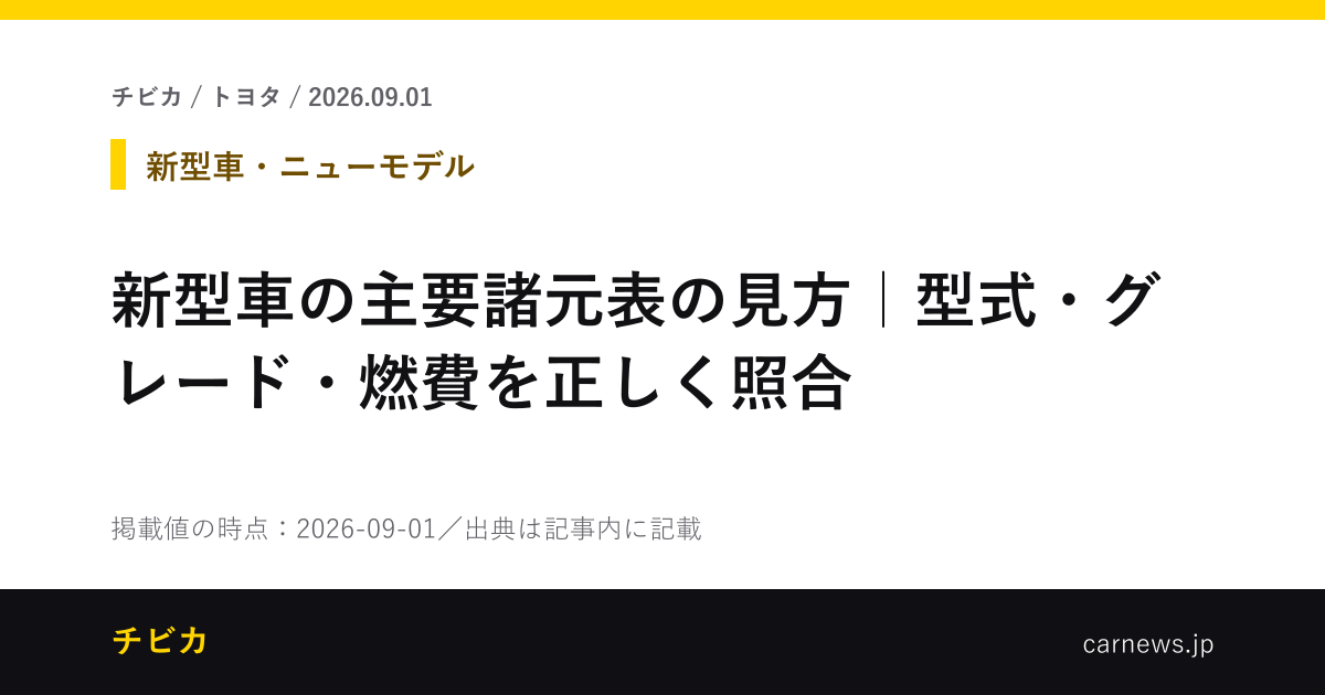 新型車の主要諸元表の見方｜型式・グレード・燃費を正しく照合 - チビカのニュースカード