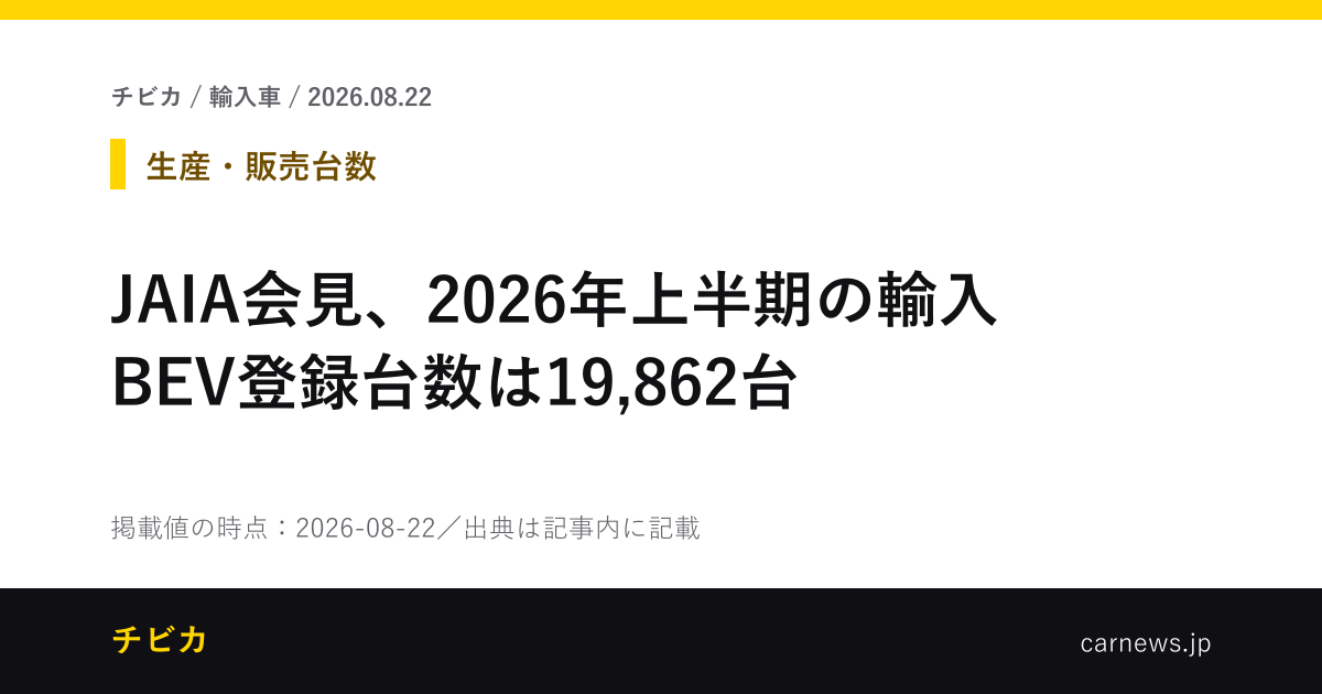 JAIA会見、2026年上半期の輸入BEV登録台数は19,862台 - チビカのニュースカード
