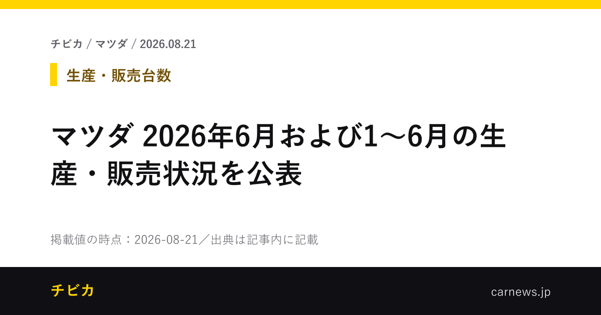 マツダ 2026年6月および1～6月の生産・販売状況を公表 - チビカのニュースカード