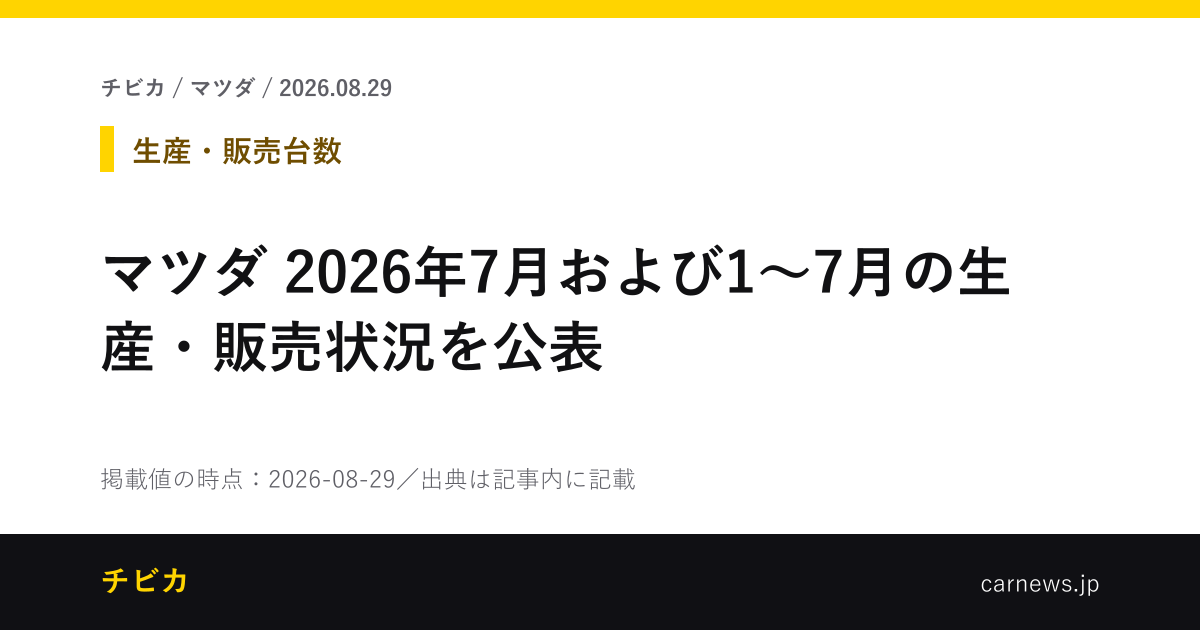 マツダ 2026年7月および1～7月の生産・販売状況を公表 - チビカのニュースカード