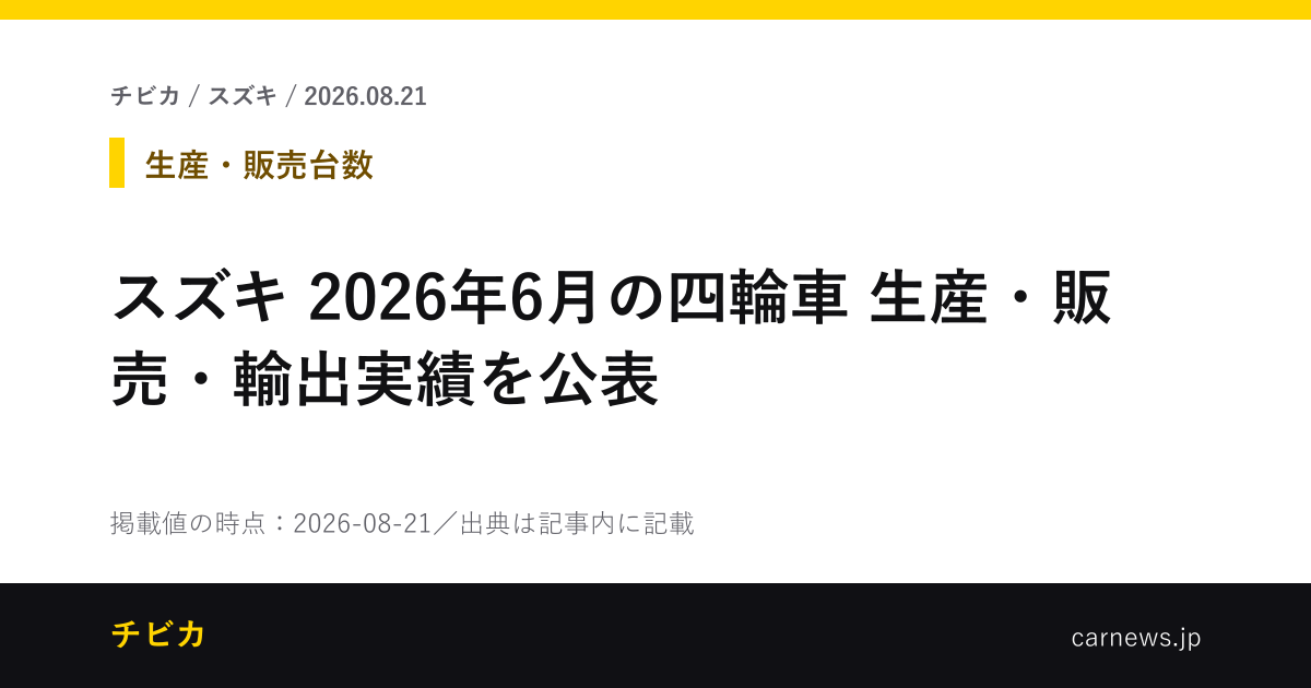 スズキ 2026年6月の四輪車 生産・販売・輸出実績を公表 - チビカのニュースカード
